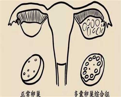 合肥可以做三代试管的医院比较新排行榜