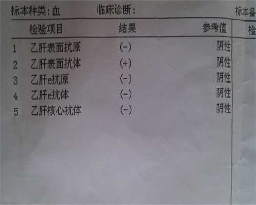 试管供卵包男孩几率大吗,amh是什么时候查最准?3种检查卵巢功能方法的最佳时间